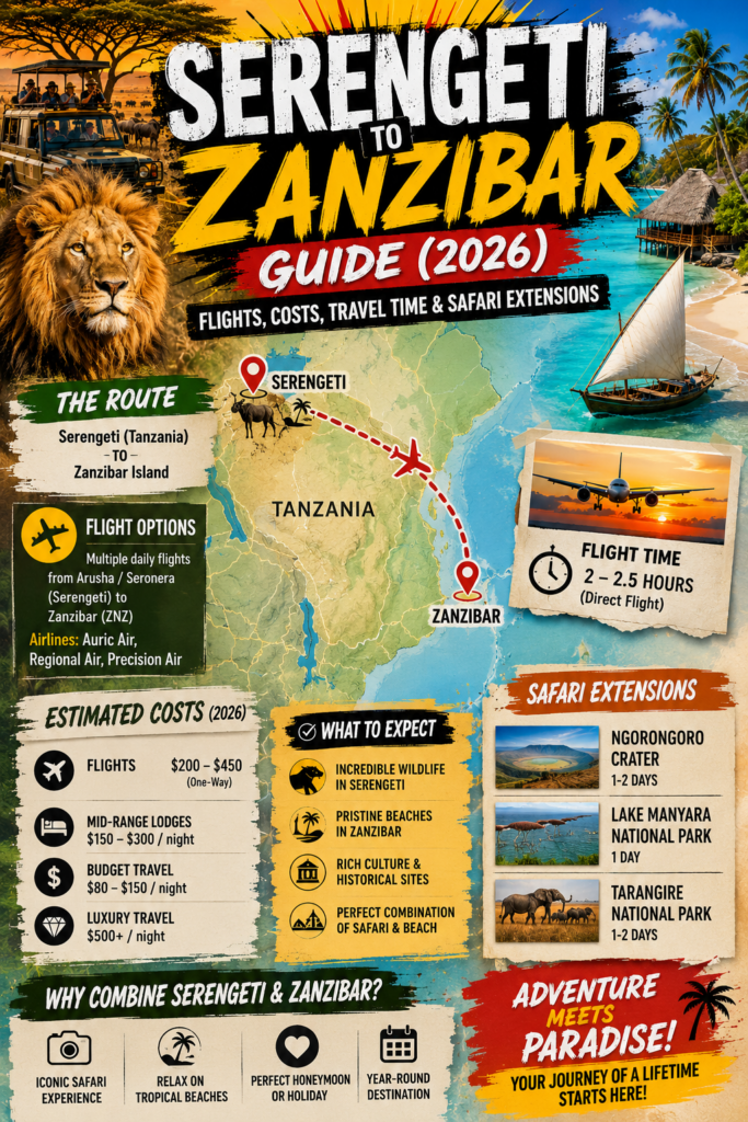 Serengeti to Zanzibar Guide (2026) Flights, Costs, Travel Time & Safari Extensions